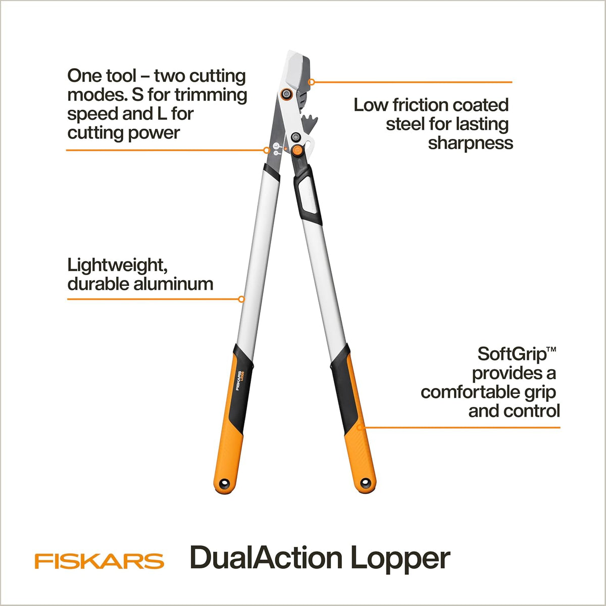 Fiskars 32" DualAction 2-in-1 Loppers, 2" Cut Capacity, Dual Cutting Modes