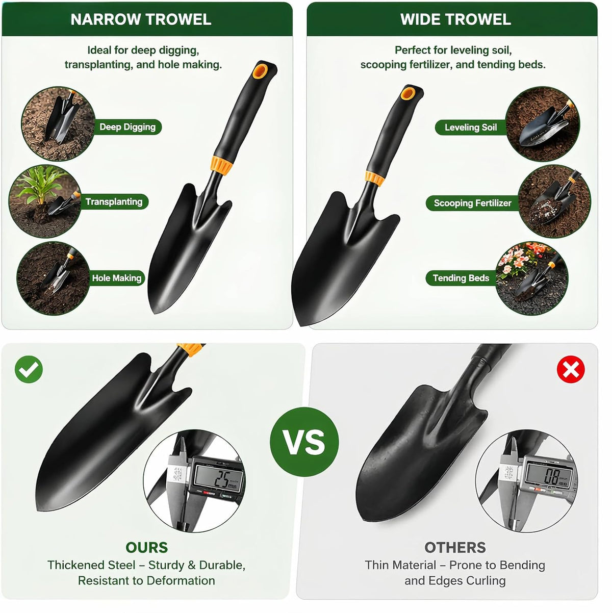 2 Pack Garden Trowel Shovel Set, Non-Slip Hand Spade for Planting