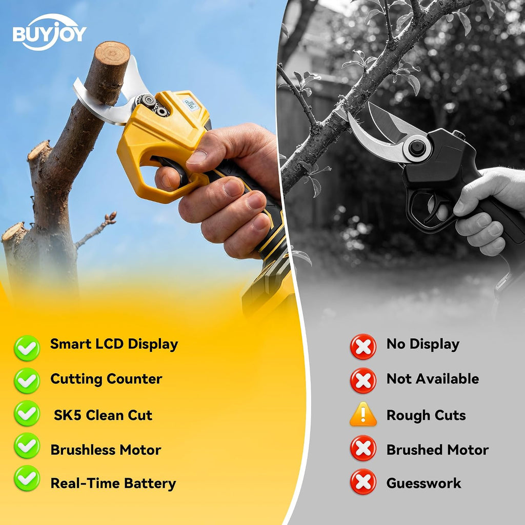 BUYJOY 4-in-1 Electric Pruning Shears & 6 Inch Pole Saw Combo
