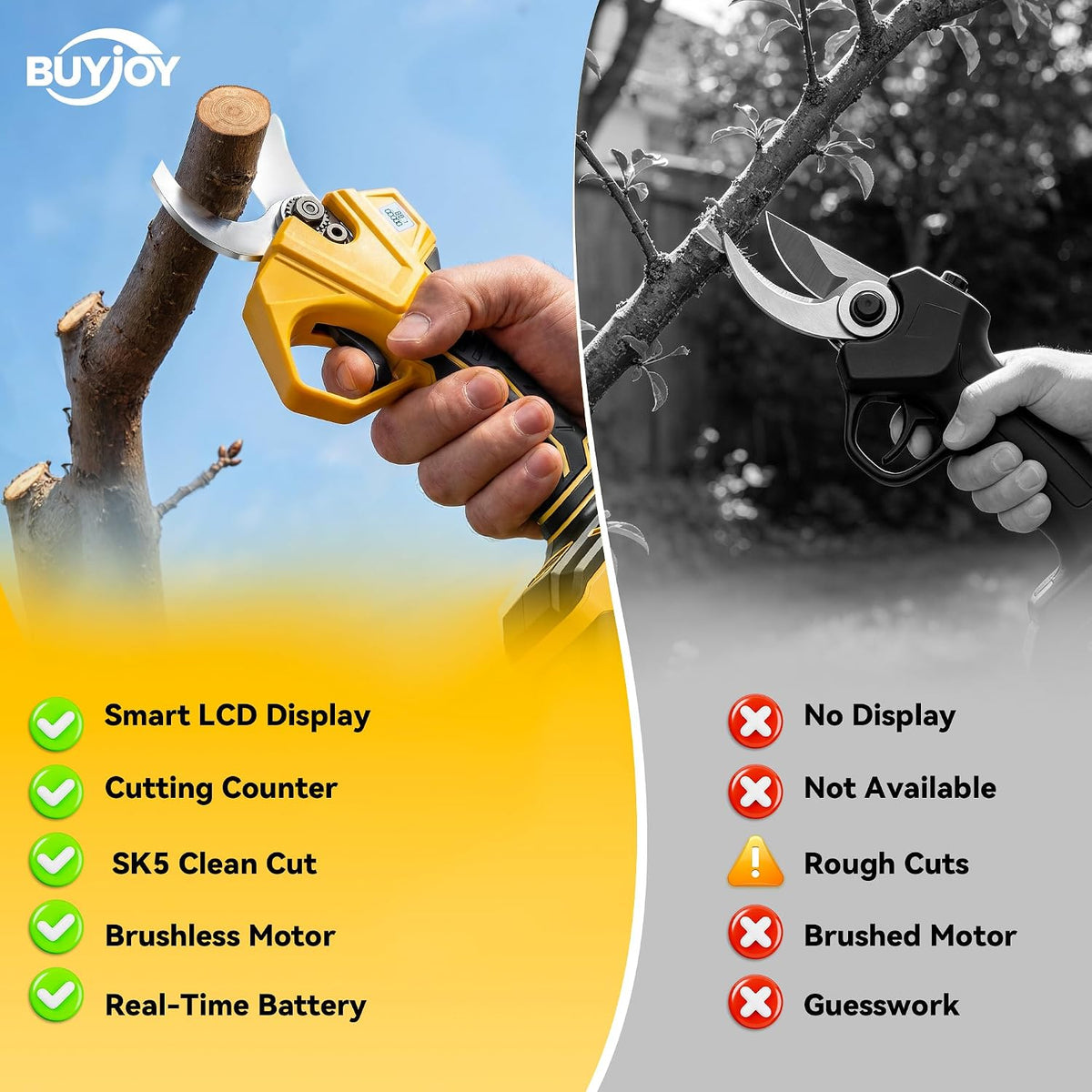 BUYJOY 4-in-1 Electric Pruning Shears & 6 Inch Pole Saw Combo