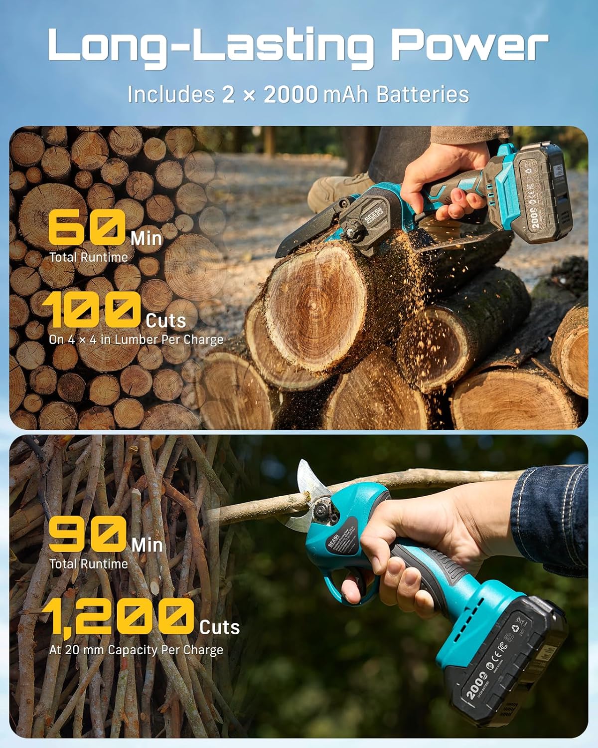SEESII 2-in-1 Mini Chainsaw & Pruning Shears Combo, Brushless Motor